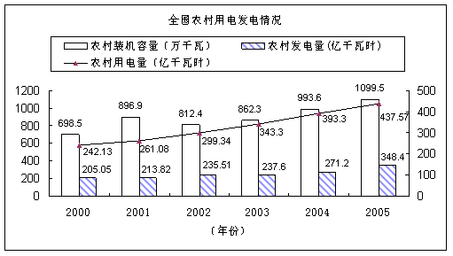 文本框: