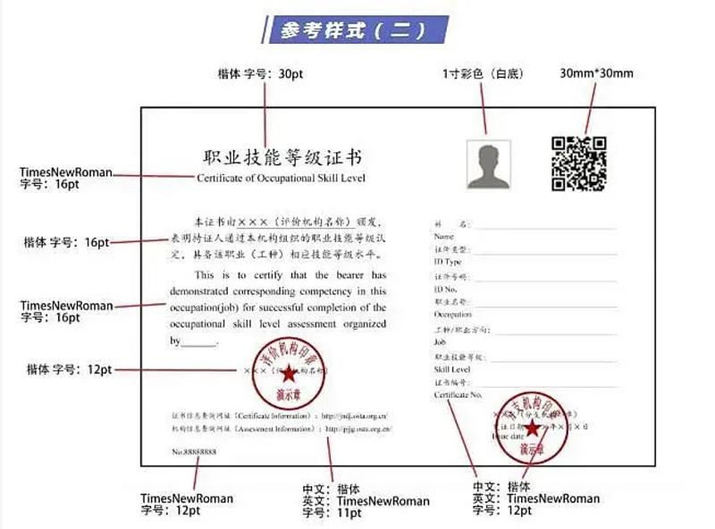 【保健按摩师】2022年度广东省保健按摩师职业技能等级证书培训,国家认可,全国通用,前景好!补贴高达2000元